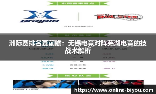 洲际赛排名赛前瞻：无锡电竞对阵芜湖电竞的技战术解析